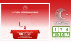Gıda İşletmelerinde Karekod Zorunluluğu Hakkında Duyuru