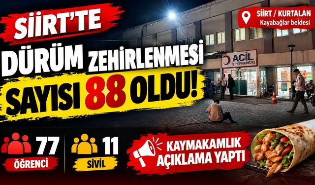 EĞİTİM